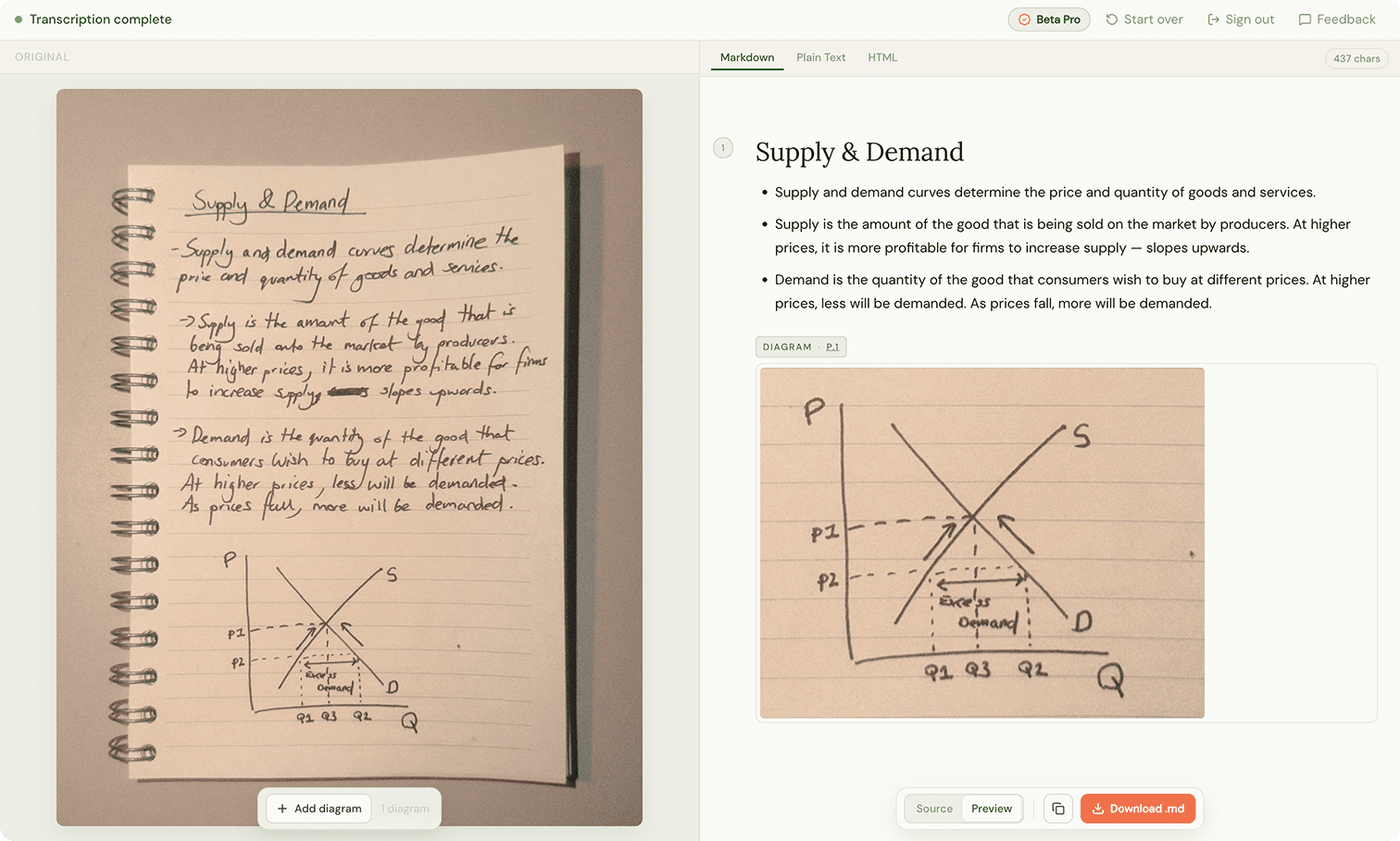 Desktop view showing a handwritten note transformed into formatted Markdown notes.