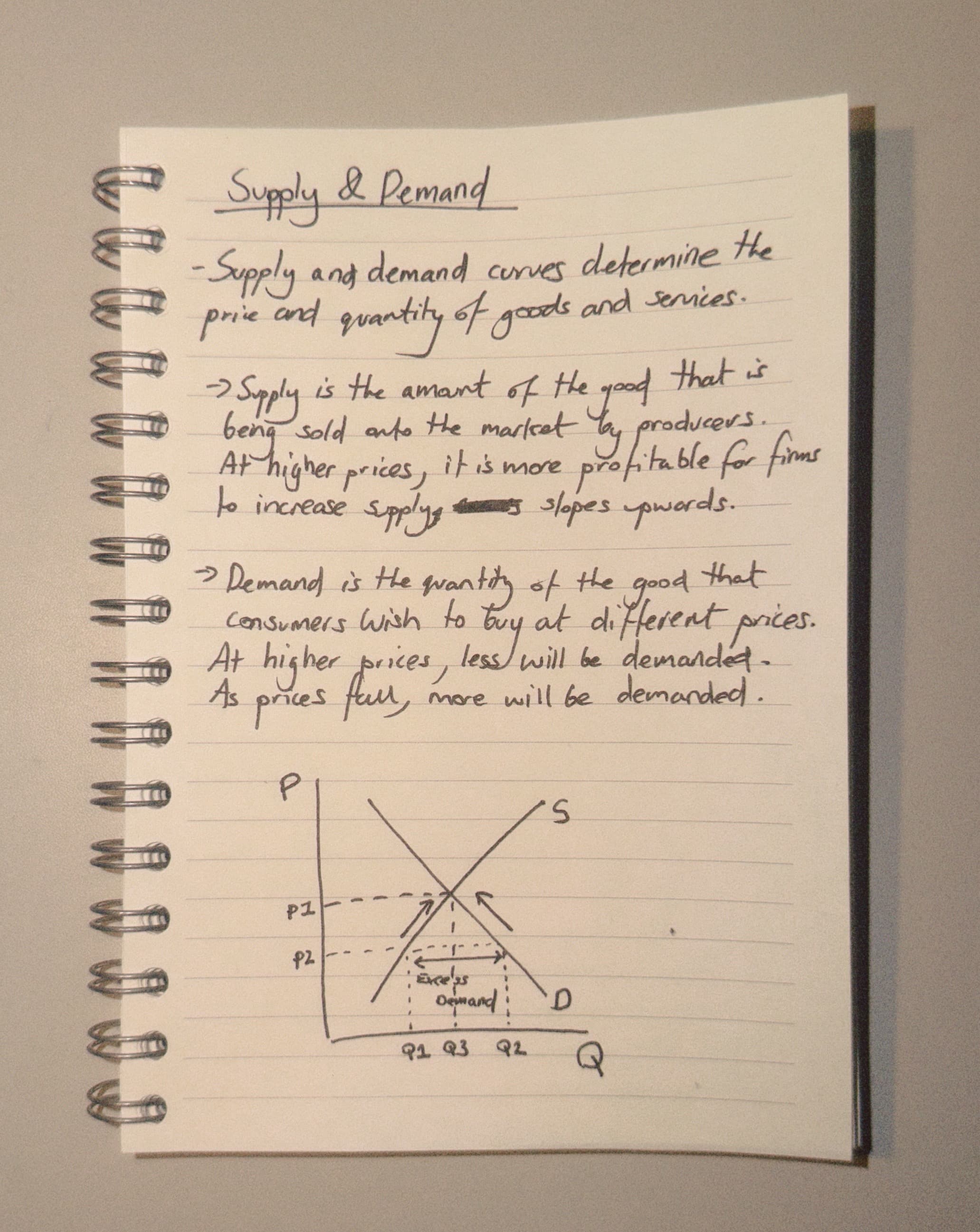 A handwritten notebook page before conversion.
